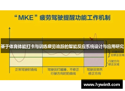 基于体育体能打卡与训练疲劳追踪的智能反应系统设计与应用研究