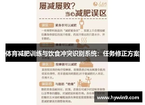 体育减肥训练与饮食冲突识别系统：任务修正方案