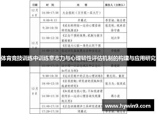 体育竞技训练中训练意志力与心理韧性评估机制的构建与应用研究
